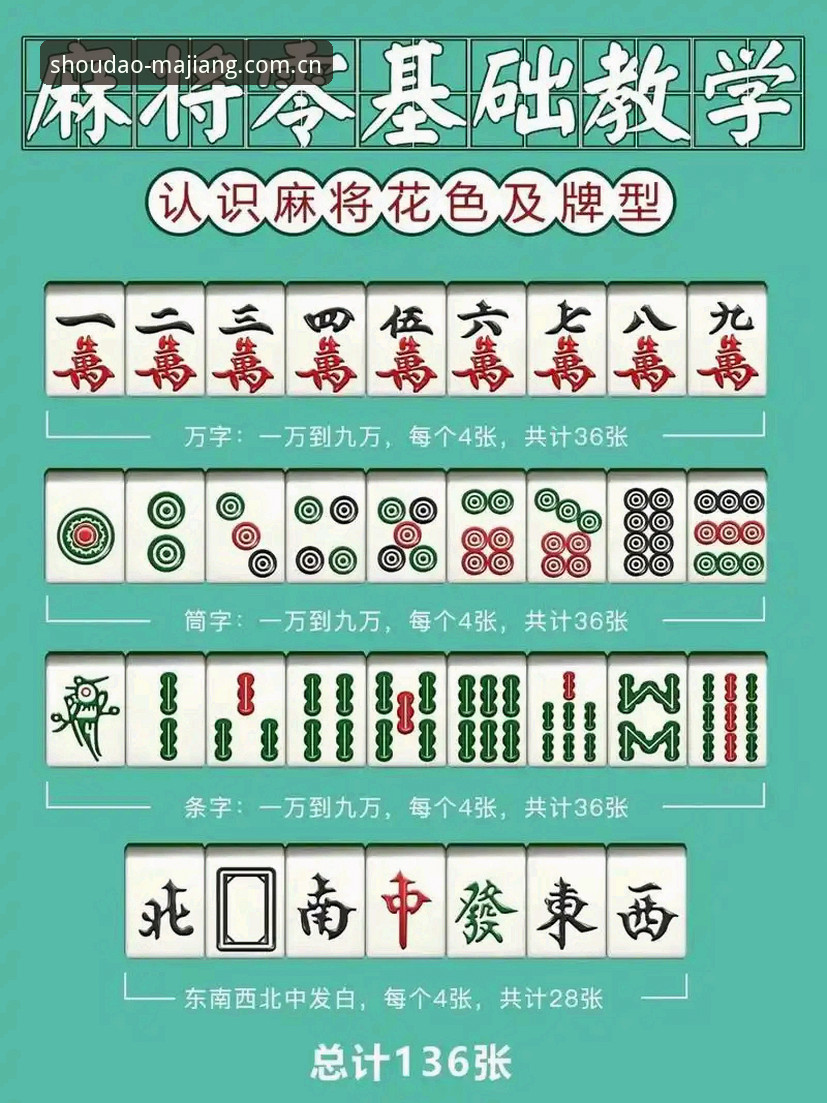 麻将胡了最新赛事数据站 新手必看:麻将胡了最新赛事数据站实用操作指南